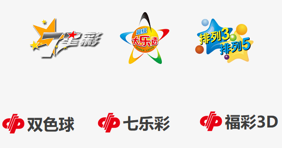 迈实神经网络彩票分析和预测软件