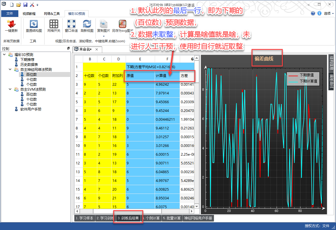 迈实缩水软件同时可进行神经网络法预测和svm支持向量机法预测